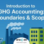 Illustration featuring wind turbines, solar panels, industrial buildings depicting sustainable and conventional energy with blog title 'Introduction to GHG Accounting: Boundaries & Scope'