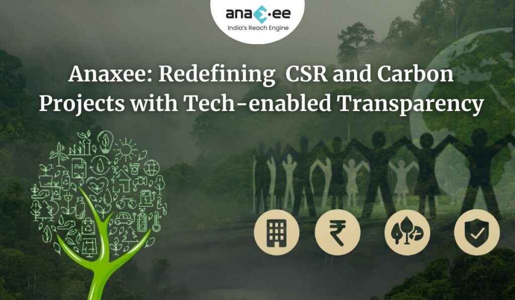 Infographic titled “Anaxee: Redefining CSR and Carbon Projects with Tech-enabled Transparency” showing icons for corporates, funds, sustainability, and transparency.