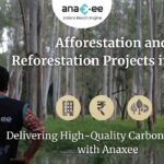 Featured image with text “Afforestation and Reforestation Projects in India: Delivering High-Quality Carbon Removal with Anaxee,” over a forest background with icons for finance, community, biodiversity, and trust.