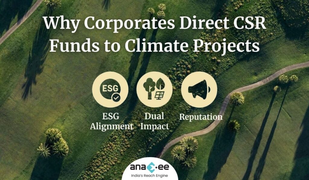 Infographic showing reasons why corporates direct CSR funds to climate projects, highlighting ESG alignment, dual community-environment impact, and reputation benefits, with Anaxee branding.