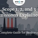 Illustration of industrial chimneys emitting smoke, with text "Scope 1, 2, and 3 Emissions Explained: A Complete Guide for Businesses" and Anaxee logo.