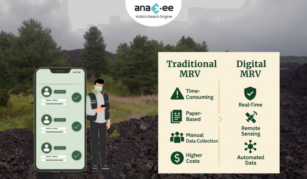 Infographic comparing Traditional MRV and Digital MRV, with icons and a field worker illustration. Traditional MRV is shown as time-consuming, paper-based, manual, and high-cost, while Digital MRV highlights real-time data, remote sensing, and automation.