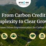 Aerial view of lush green mountains representing sustainability and carbon offset projects, with overlay text “From Carbon Credit Complexity to Clear Growth: How Anaxee Drives Implementation for Carbon Projects” and icons symbolizing risk management, finance, partnerships, institutions, and technology.