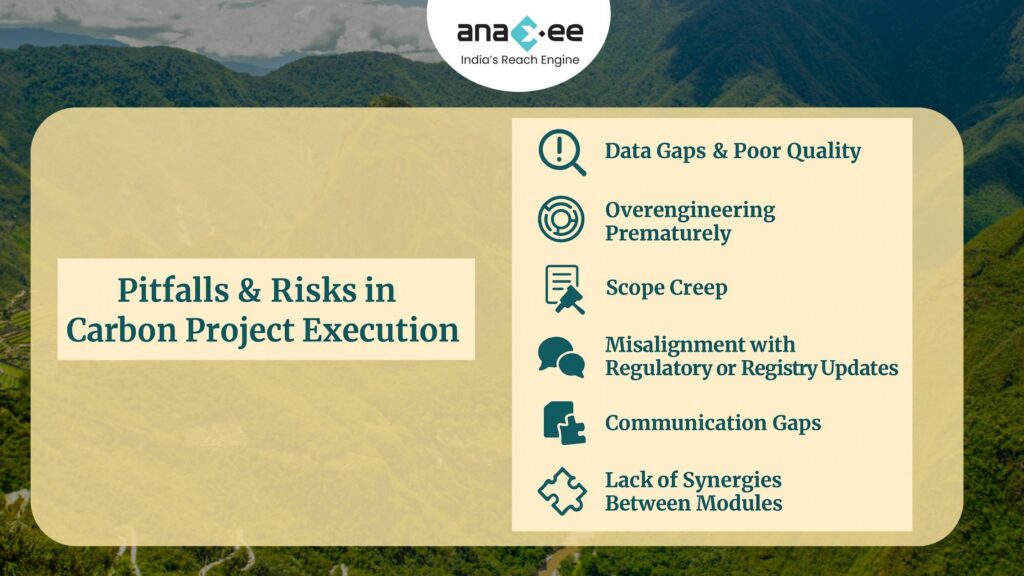 Infographic titled “Pitfalls & Risks in Carbon Project Execution” by Anaxee, showing key challenges in implementing carbon credit projects such as data gaps, premature overengineering, scope creep, regulatory misalignment, communication gaps, and lack of synergy between modules, set against a green mountain landscape background.