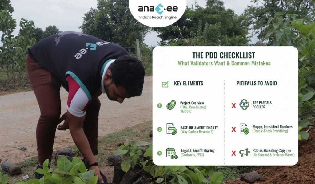 Anaxee team member preparing agroforestry saplings beside a PDD checklist graphic outlining key validation elements, pitfalls, and guidelines for high-integrity carbon projects.