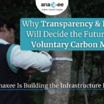 Anaxee Digital Runners field staff measuring a tree while a highlighted text box overlays the image with the headline “Why Transparency & Integrity Will Decide the Future of the Voluntary Carbon Market” and a subtitle explaining Anaxee’s role in building climate infrastructure.