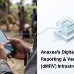 Field-level use of Anaxee’s dMRV system by on-ground teams, illustrating how digital monitoring and verification works in real rural environments.