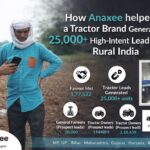 Anaxee field representative discussing tractor requirements with a farmer during rural on-ground marketing activities.