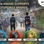 Anaxee field team walking through a busy Indian market showing support for automobile accessory, tyre, lubricant, and battery brands in non-metro cities