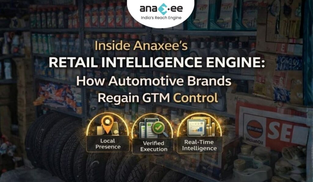 Inside Anaxee’s Retail Intelligence Engine for Automotive Brands