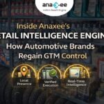 Inside Anaxee’s Retail Intelligence Engine for Automotive Brands
