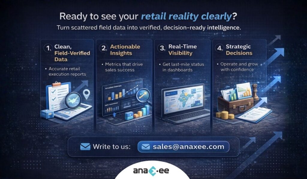 Call-to-action infographic encouraging brands to convert scattered field data into verified retail intelligence, featuring benefits like actionable insights and real-time visibility.