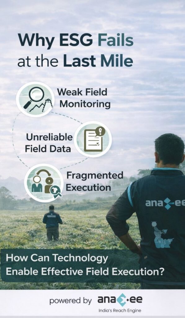 Infographic highlighting ESG execution failures including fragmented field operations, manual data collection, weak beneficiary validation, and limited field monitoring