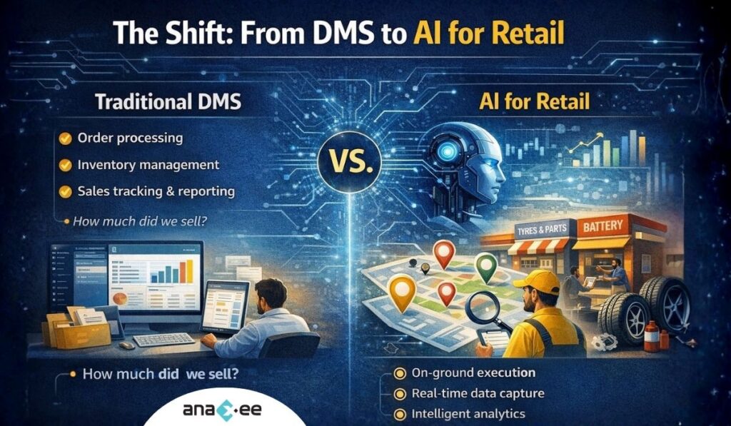 comparison between traditional distributor management system and AI for retail highlighting order processing versus real-time execution and analytics