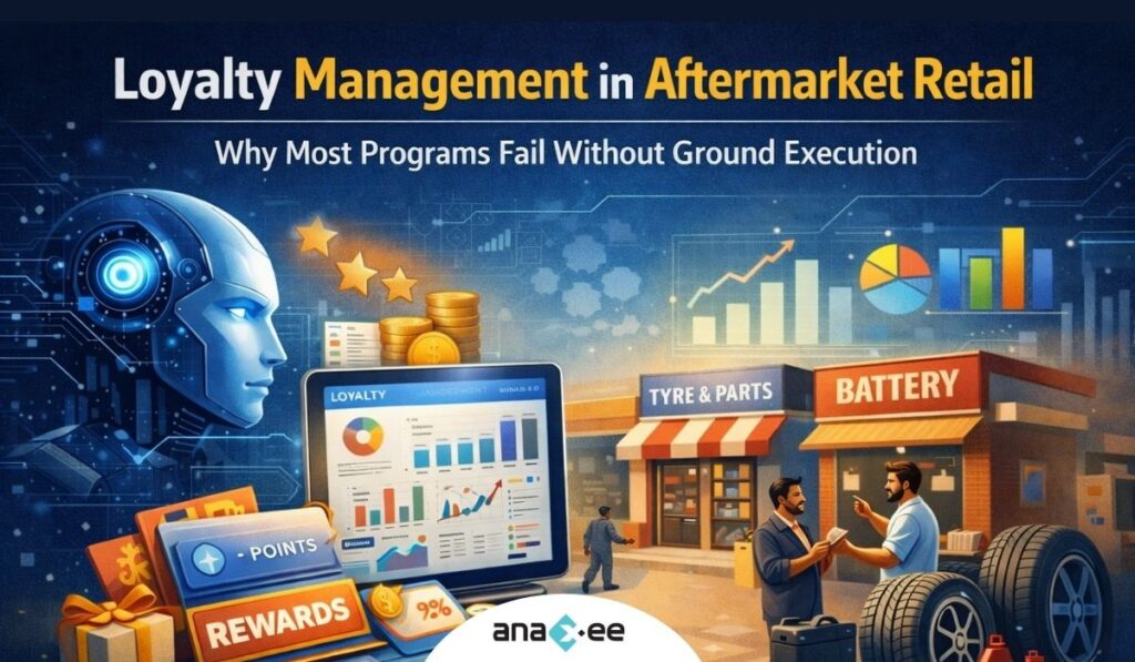 loyalty management in aftermarket retail showing AI analytics, rewards system, and retailer interaction in tyre and battery shop environment