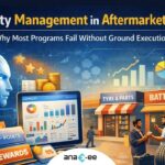 loyalty management in aftermarket retail showing AI analytics, rewards system, and retailer interaction in tyre and battery shop environment