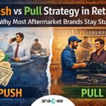Illustration comparing push and pull strategies in retail, showing discount-driven stock movement on one side and mechanic-led customer demand on the other in India’s aftermarket.