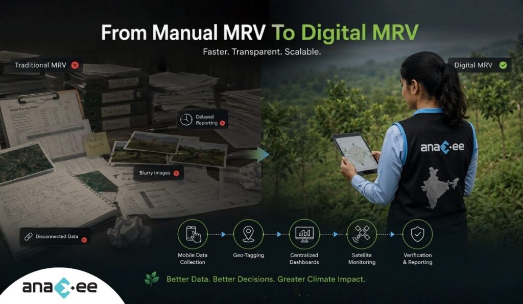 Comparison between traditional MRV and digital MRV systems in carbon project monitoring