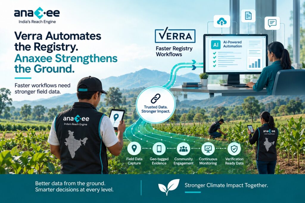 Infographic comparing the registry side and field side of carbon markets, showing administrative workflows on one side and geo-tagged data collection, community engagement, monitoring, and verification-ready data on the other.