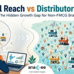Illustration comparing distributor reach and retail reach, showing limited distributor visibility versus a large network of untapped retailers across India for non-FMCG brands.