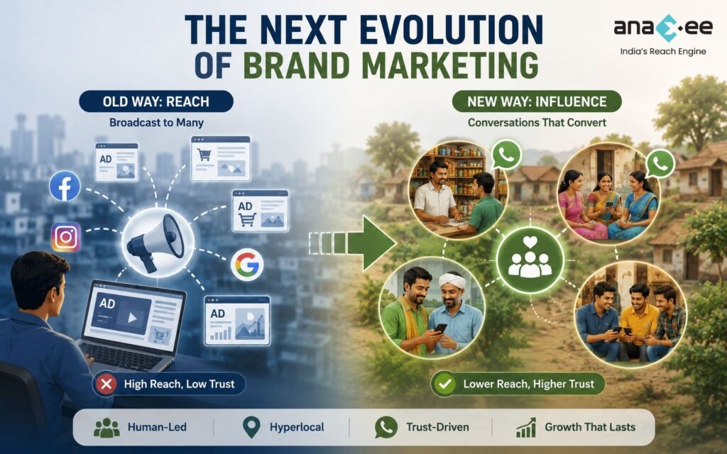 Infographic comparing traditional advertising with human-led hyperlocal marketing driven by trusted conversations and community influence.