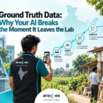 Four-step ground-truth data workflow showing field data capture, submission validation, quality control, and delivery of clean data for AI model training.