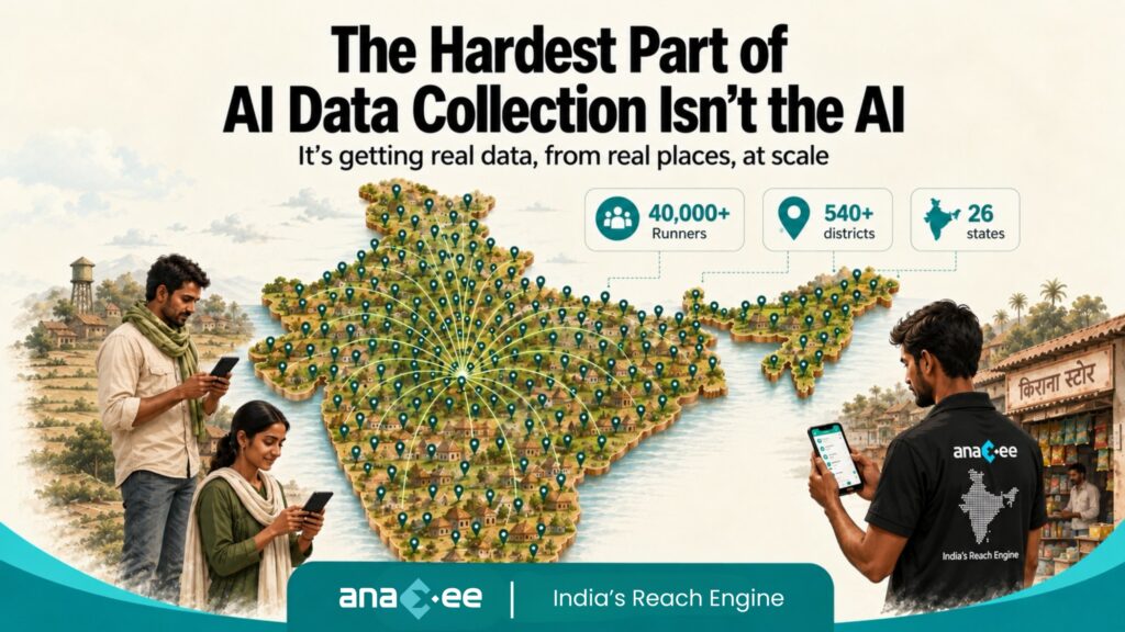 Illustration of field teams collecting real-world AI data across India, with a nationwide map showing Anaxee’s 40,000+ Digital Runners across 540+ districts and 26 states.