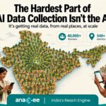 Illustration of field teams collecting real-world AI data across India, with a nationwide map showing Anaxee’s 40,000+ Digital Runners across 540+ districts and 26 states.