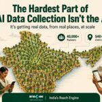 Illustration showing field teams collecting real-world AI training data across India using mobile devices, highlighting large-scale ground data collection with nationwide coverage.