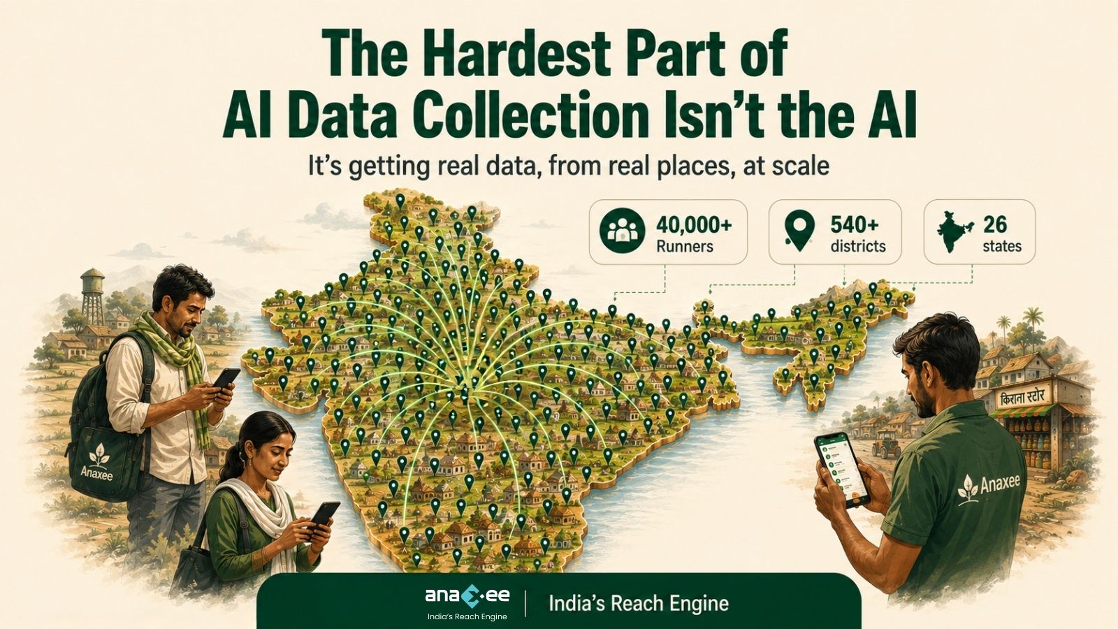 Illustration showing field teams collecting real-world AI training data across India using mobile devices, highlighting large-scale ground data collection with nationwide coverage.