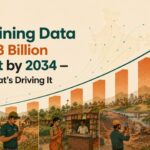Rising bar chart over Indian village and city scenes showing the AI training data market growing to $23 billion by 2034