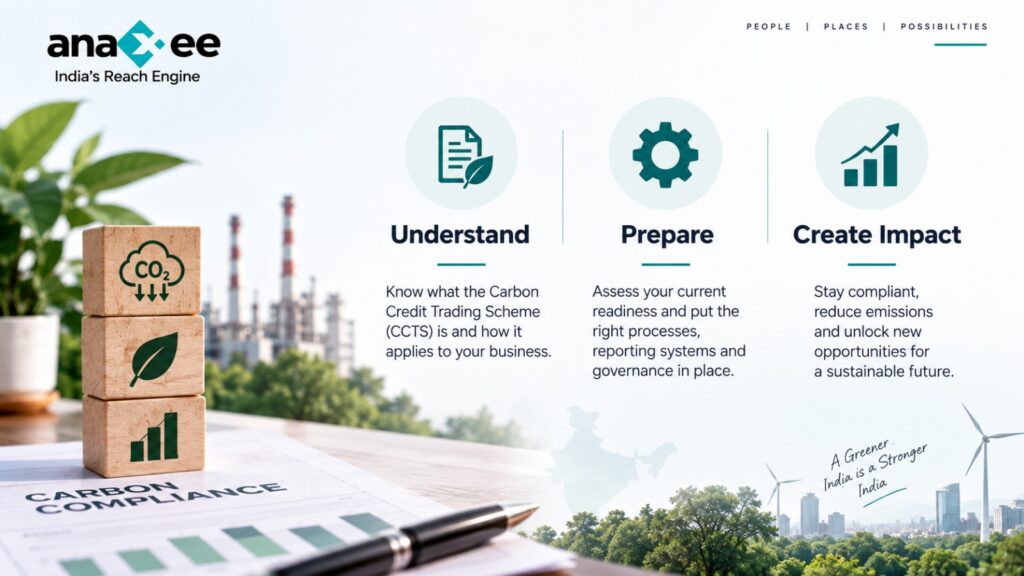 CCTS compliance framework showing businesses how to understand the Carbon Credit Trading Scheme, prepare emissions reporting systems, and reduce emissions.