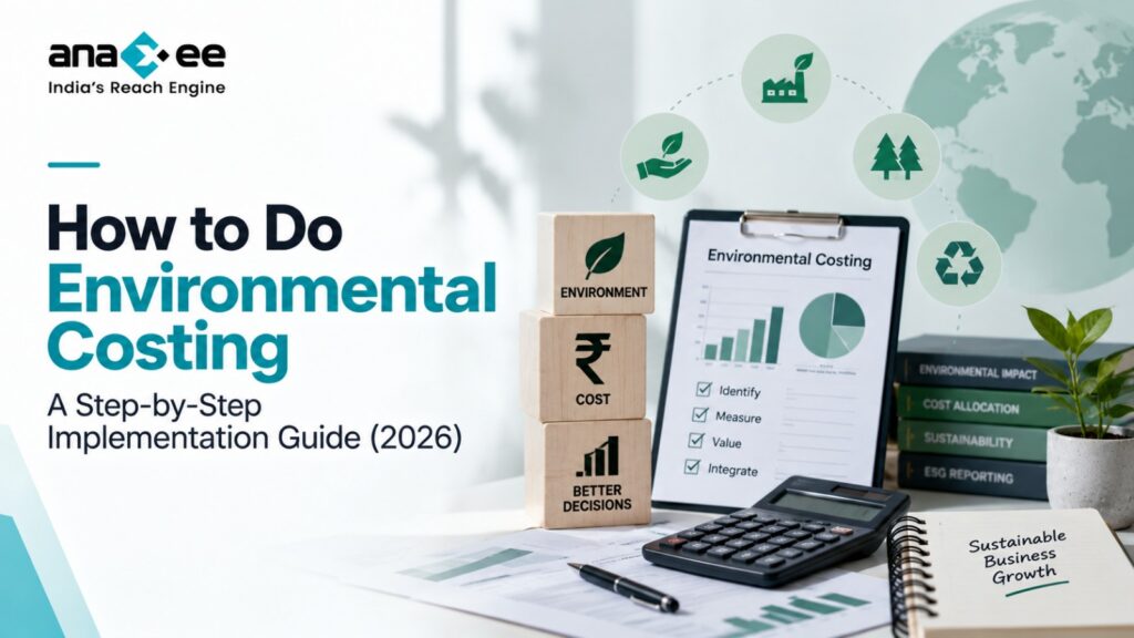 Environmental costing infographic showing five environmental impact areas: emissions, resource use, waste, ecosystems, and people and health, with benefits for efficiency, financial planning, risk management, and sustainable growth.