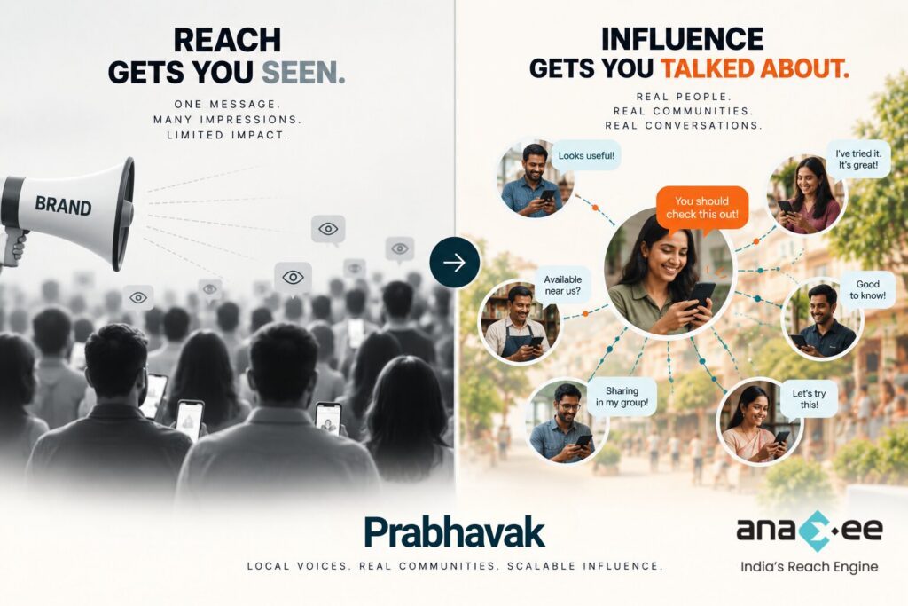 Infographic comparing traditional brand reach through advertising with local influence created through people, communities and conversations