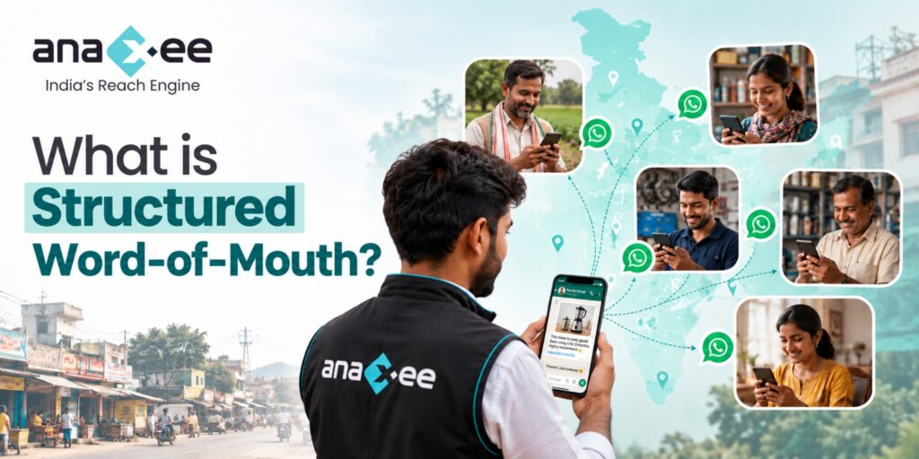 Structured word-of-mouth marketing showing a trusted local person sharing a product recommendation through WhatsApp with communities across India.