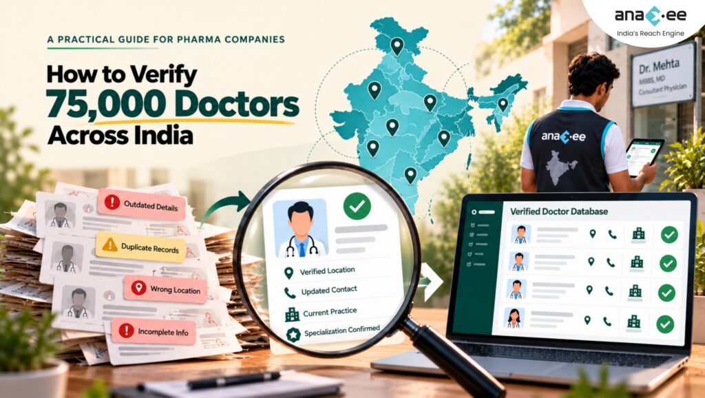 Infographic showing doctor database verification fields, including name, specialization, clinic location, contact details, working status and GPS evidence, alongside Anaxee’s pan-India field coverage.