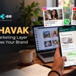 Prabhavak marketing by Anaxee, showing a brand message shared through WhatsApp and social media recommendations to amplify digital marketing and encourage customer action.
